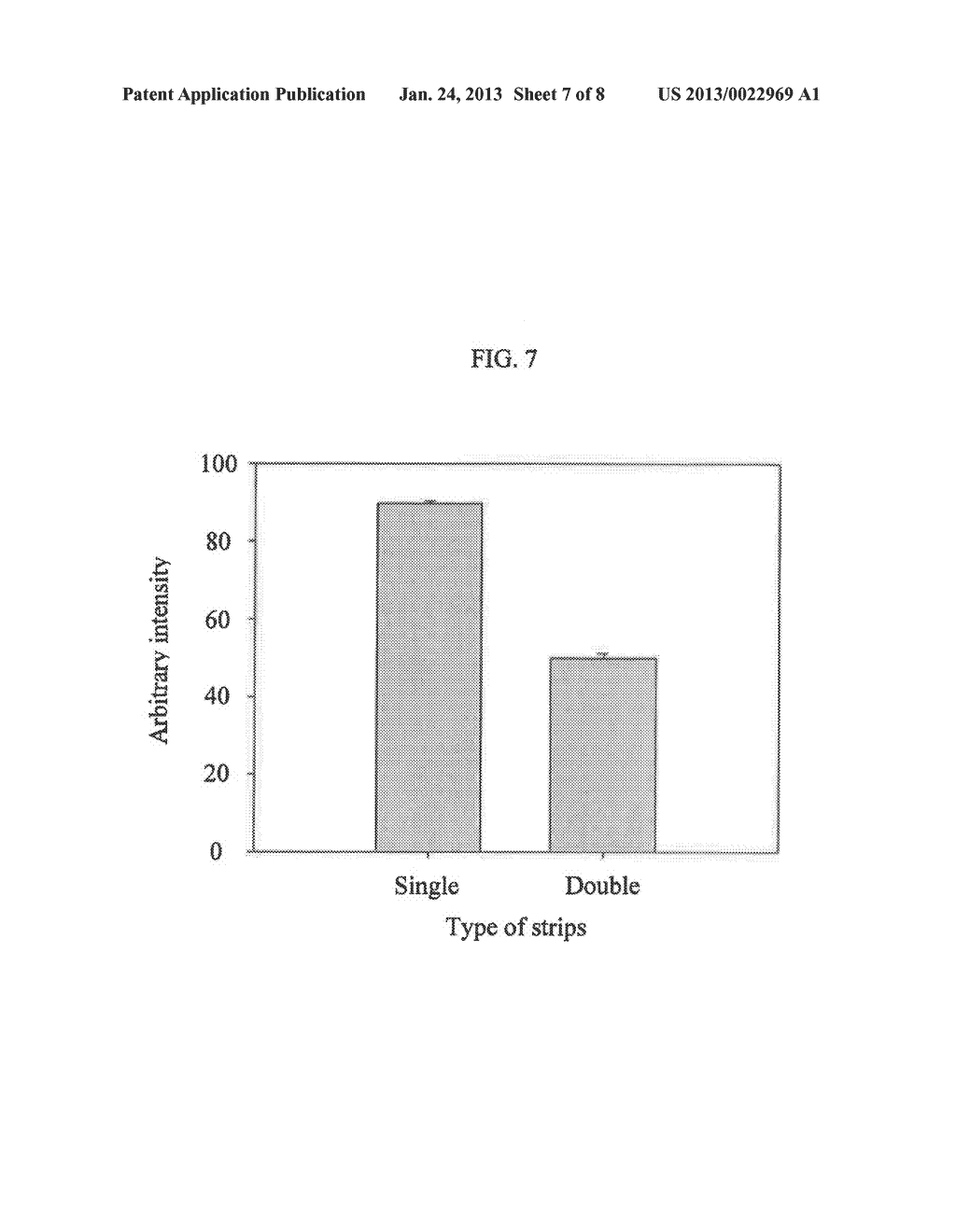 SINGLE-PAD STRIP FOR AN IMPROVED LATERAL FLOW ASSAY AND A TEST DEVICE     USING THE SAME - diagram, schematic, and image 08