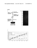 Multiplex Amplification for the Detection of Nucleic Acid Variations diagram and image