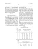 Multiplex Amplification for the Detection of Nucleic Acid Variations diagram and image