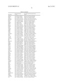 DNA METHYLATION PROFILES IN CANCER diagram and image