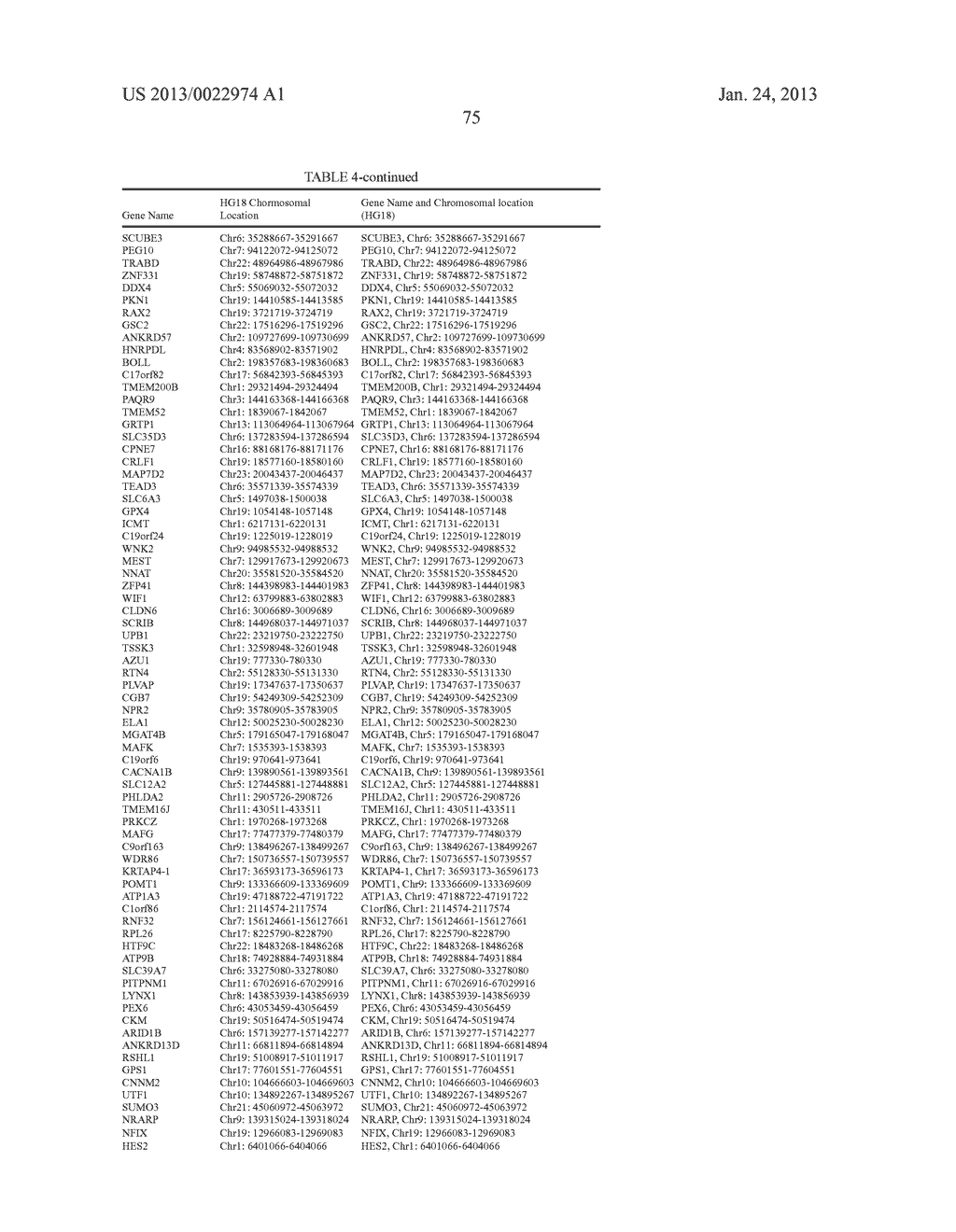 DNA METHYLATION PROFILES IN CANCER - diagram, schematic, and image 106