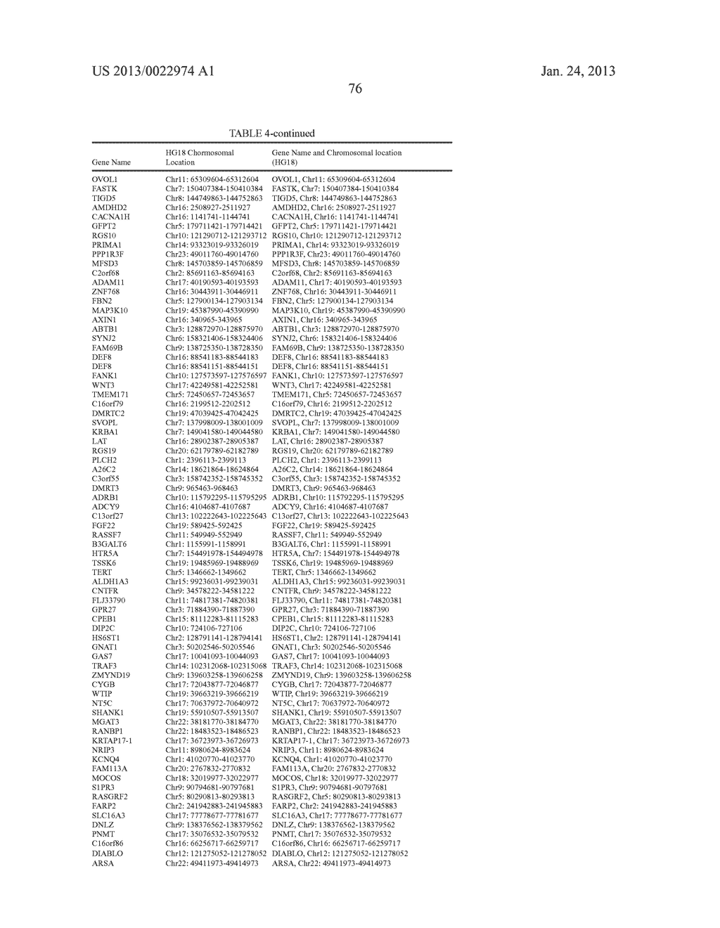 DNA METHYLATION PROFILES IN CANCER - diagram, schematic, and image 107