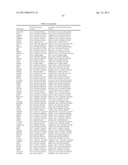 DNA METHYLATION PROFILES IN CANCER diagram and image