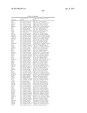 DNA METHYLATION PROFILES IN CANCER diagram and image