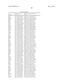 DNA METHYLATION PROFILES IN CANCER diagram and image