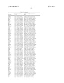 DNA METHYLATION PROFILES IN CANCER diagram and image