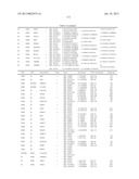 DNA METHYLATION PROFILES IN CANCER diagram and image