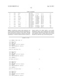 DNA METHYLATION PROFILES IN CANCER diagram and image