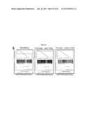 DNA METHYLATION PROFILES IN CANCER diagram and image