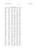 DNA METHYLATION PROFILES IN CANCER diagram and image