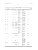 DNA METHYLATION PROFILES IN CANCER diagram and image