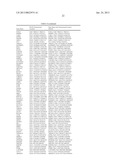 DNA METHYLATION PROFILES IN CANCER diagram and image