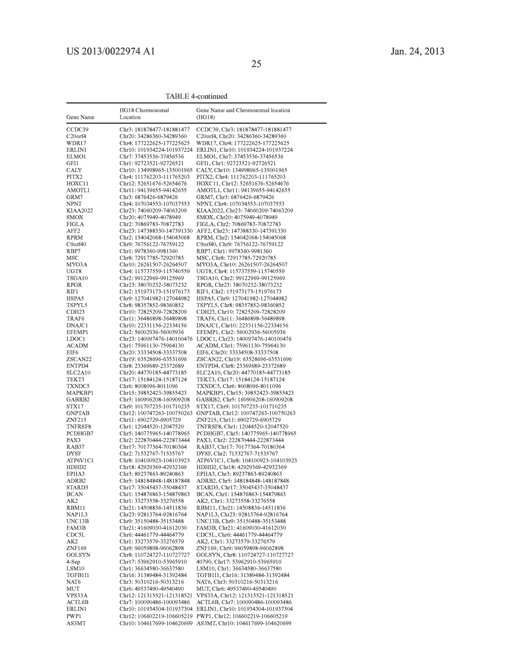 DNA METHYLATION PROFILES IN CANCER - diagram, schematic, and image 56