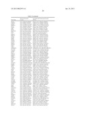 DNA METHYLATION PROFILES IN CANCER diagram and image