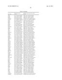 DNA METHYLATION PROFILES IN CANCER diagram and image