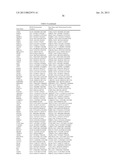 DNA METHYLATION PROFILES IN CANCER diagram and image