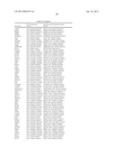 DNA METHYLATION PROFILES IN CANCER diagram and image