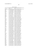 DNA METHYLATION PROFILES IN CANCER diagram and image