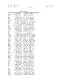 DNA METHYLATION PROFILES IN CANCER diagram and image