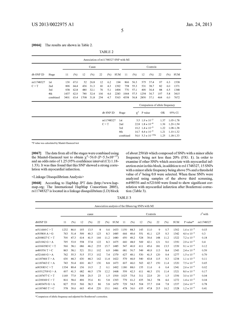 METHOD FOR DETECTING ARTERIOSCLEROTIC DISEASES ON THE BASIS OF SINGLE     NUCLEOTIDE POLYMORPHISM AT HUMAN CHROMOSOME 5P15.3 - diagram, schematic, and image 07