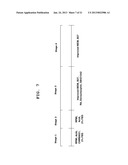 METHOD FOR MANUFACTURING PANCREATIC-HORMONE-PRODUCING CELLS diagram and image