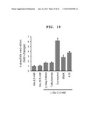 METHOD FOR MANUFACTURING PANCREATIC-HORMONE-PRODUCING CELLS diagram and image