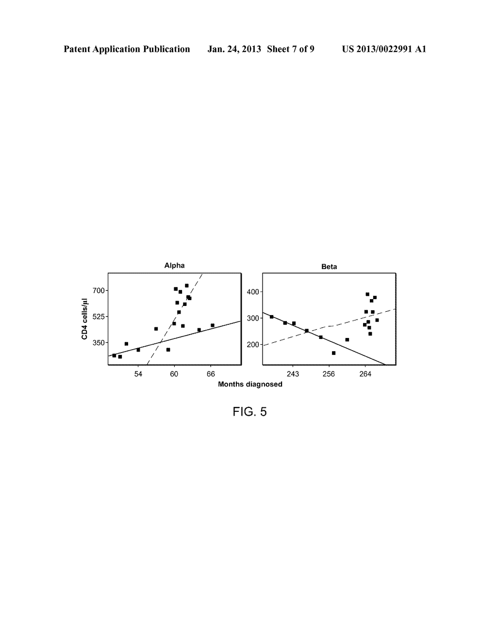 CELL FREE CD4 QUANTITATION AND METHODS OF USE - diagram, schematic, and image 08