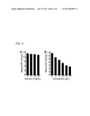 FLUOROGENIC SUBSTRATE FOR ADAMTS13 diagram and image