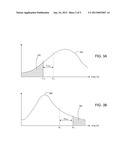 IDENTIFYING AND MEASURING RETICULOCYTES diagram and image