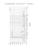 METHODS AND COMPOSITIONS FOR MULTIPLEX PCR diagram and image