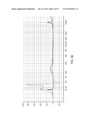 METHODS AND COMPOSITIONS FOR MULTIPLEX PCR diagram and image