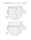 METHODS AND COMPOSITIONS FOR MULTIPLEX PCR diagram and image