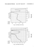 METHODS AND COMPOSITIONS FOR MULTIPLEX PCR diagram and image