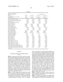 METHODS AND COMPOSITIONS FOR MULTIPLEX PCR diagram and image