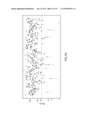 METHODS AND COMPOSITIONS FOR MULTIPLEX PCR diagram and image