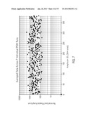 METHODS AND COMPOSITIONS FOR MULTIPLEX PCR diagram and image