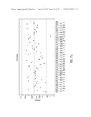 METHODS AND COMPOSITIONS FOR MULTIPLEX PCR diagram and image