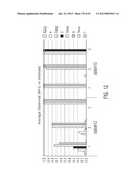 METHODS AND COMPOSITIONS FOR MULTIPLEX PCR diagram and image