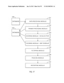 METHODS AND COMPOSITIONS FOR MULTIPLEX PCR diagram and image