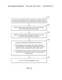 METHODS AND COMPOSITIONS FOR MULTIPLEX PCR diagram and image