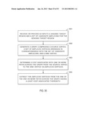 METHODS AND COMPOSITIONS FOR MULTIPLEX PCR diagram and image