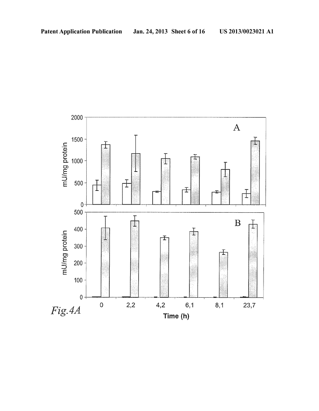 ETHANOL PRODUCTIVITIES OF SACCHAROMYCES CEREVISIAE STRAINS IN FERMENTATION     OF DILUTE-ACID HYDROLYZATES DEPEND ON THEIR FURAN REDUCTION CAPACITIES - diagram, schematic, and image 07