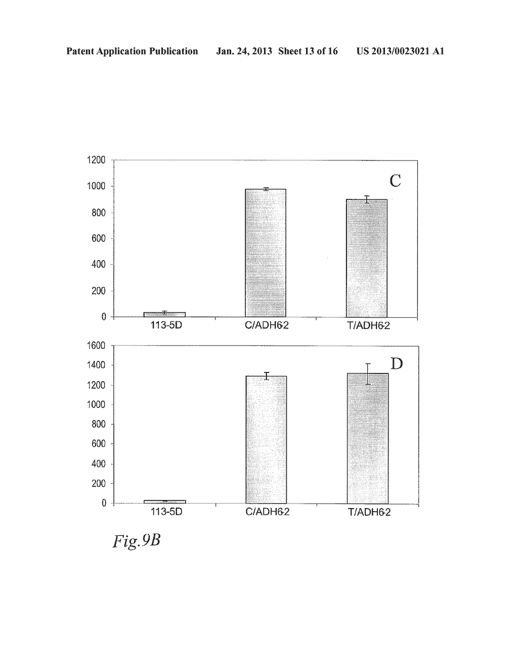 ETHANOL PRODUCTIVITIES OF SACCHAROMYCES CEREVISIAE STRAINS IN FERMENTATION     OF DILUTE-ACID HYDROLYZATES DEPEND ON THEIR FURAN REDUCTION CAPACITIES - diagram, schematic, and image 14