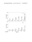 ETHANOL PRODUCTIVITIES OF SACCHAROMYCES CEREVISIAE STRAINS IN FERMENTATION     OF DILUTE-ACID HYDROLYZATES DEPEND ON THEIR FURAN REDUCTION CAPACITIES diagram and image