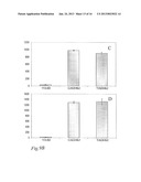 ETHANOL PRODUCTIVITIES OF SACCHAROMYCES CEREVISIAE STRAINS IN FERMENTATION     OF DILUTE-ACID HYDROLYZATES DEPEND ON THEIR FURAN REDUCTION CAPACITIES diagram and image