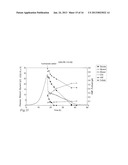 ETHANOL PRODUCTIVITIES OF SACCHAROMYCES CEREVISIAE STRAINS IN FERMENTATION     OF DILUTE-ACID HYDROLYZATES DEPEND ON THEIR FURAN REDUCTION CAPACITIES diagram and image