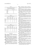 ETHANOL PRODUCTIVITIES OF SACCHAROMYCES CEREVISIAE STRAINS IN FERMENTATION     OF DILUTE-ACID HYDROLYZATES DEPEND ON THEIR FURAN REDUCTION CAPACITIES diagram and image