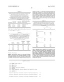 NOVEL ASPARAGINASES AND USES THEREOF diagram and image