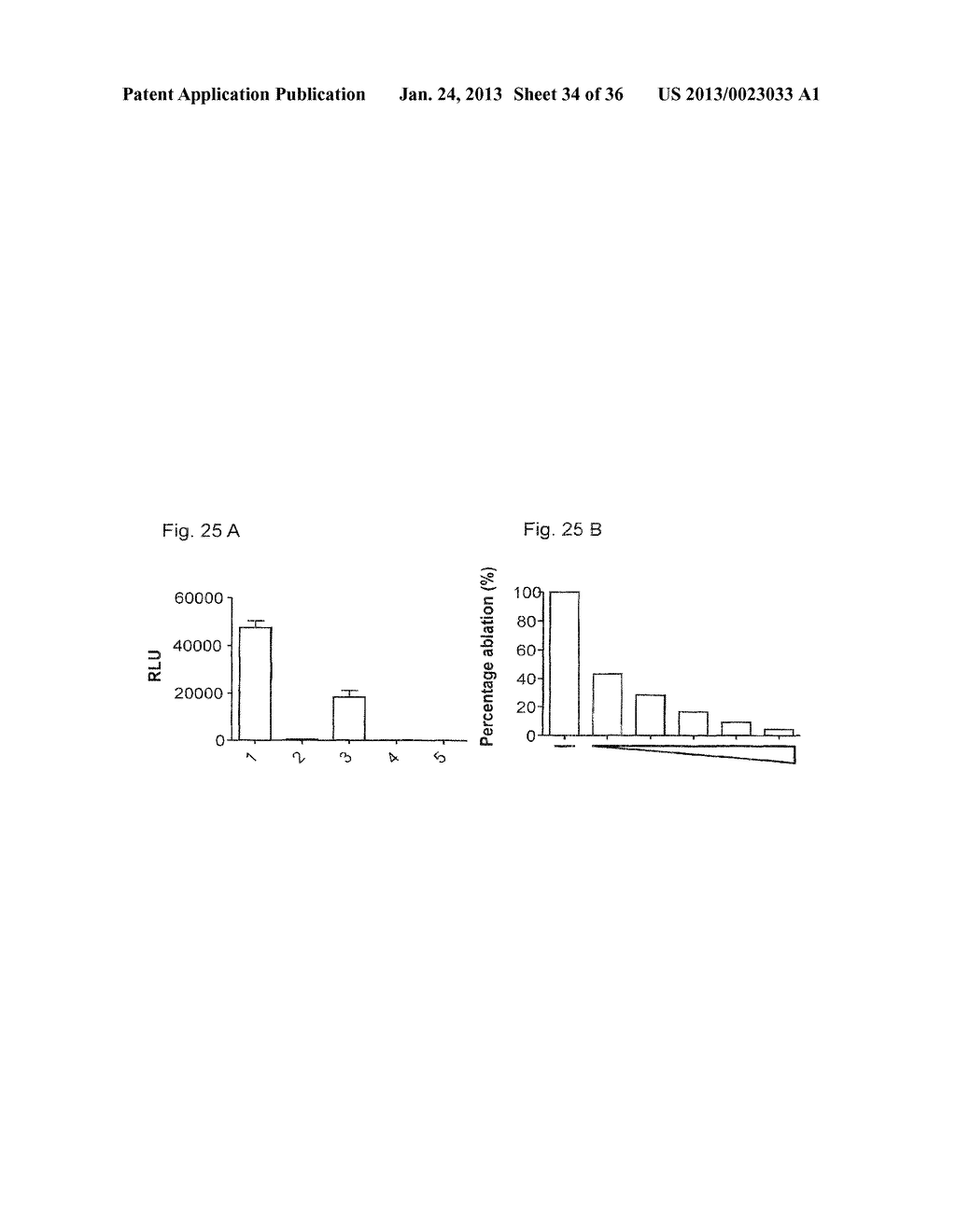 PHARMACOLOGICALLY INDUCED TRANSGENE ABLATION SYSTEM - diagram, schematic, and image 35