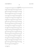 MUTATED REP ENCODING SEQUENCES FOR USE IN AAV PRODUCTION diagram and image